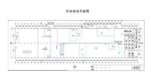 烘烤與蒸煮食品廠 確保生產許可證順利通過的全方位平面設計指南